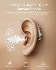 Vitopdia Rechargeable OTC BTE Hearing Aids Bluetooth for Adults Seniors HD Sound