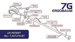 Ergobaum 7G Forearm Crutches for Adults (1 Pair-2 Units) — Ergonomic, Foldable w