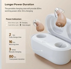 2026 NEW VIVTONE SUPERMINI: REVOLUTIONIZING HEARING AID TECHNOLOGY