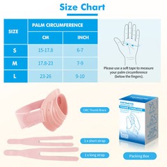CMC Thumb Brace for Osteoarthritis CMC Joint Arthritis with Splint Fortemotus