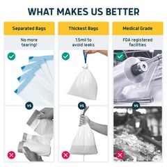 Lunderg Commode Liners with Lemon Scented Absorbent Pads – Value Pack Medical Gr