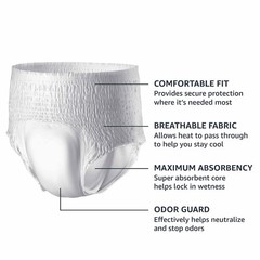 Men’s Maximum Absorbency Incontinence Underwear X-Large 16 Count Leak Protection