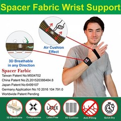 IRUFA, 3D Breathable Spacer Fabric RSI Wrist Splint