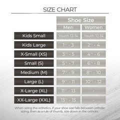 Vasyli Custom Full Length Insoles Green X-Small Heel Grid Reduces Slippage Soft