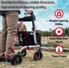 Henmnii Lightweight All Terrain Rollator Walker w/ Seat & 8″ Wheels – Silver