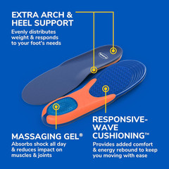 Dr. Scholl’S Extra Comfort Support Insoles Men, Size 8-14, 1 Pair: All-Day Comfo