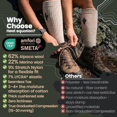 Alpaca Compression Socks for Men & Women, 15 Small-Medium (1pairs)-light Beige