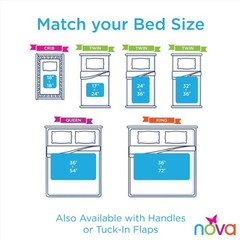NOVA Waterproof Reusable Underpad, Cotton Bed Pad, Washable, 32″ x 36″