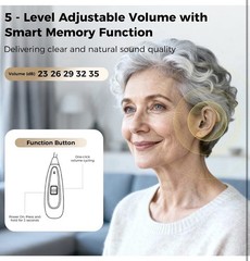 Hearing Aid Model F-Aid4 Hearing the Symphony of Life