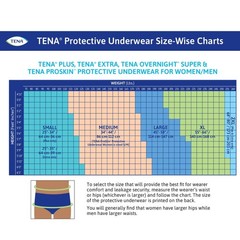 Disposable Pull-On Underwear for Adults, Large, Tear-Away Seams, 18 Count