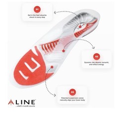 NEW ALINE Univ Arch Insoles LARGE Work Plantar Fasciitis, Shock Abs Gel Heel