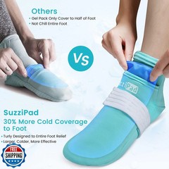 SuzziPad Cold Gloves and Socks for Chemotherapy, Chemo Ice Packs for Hands an