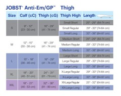 JOBST Anti-Em/GP Thigh Seamless – Short, Regular or Long