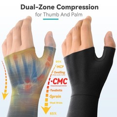 1Pair Thumb Brace Support Wrap Strap Compression Sleeve Joint Relief Arthritis