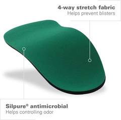 Spenco RX Orthotic Arch Support 3/4 Length Insoles