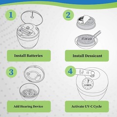 DryCaddy Portable Hearing Aid Earbuds Dryer Humidifier w/ UV Sanitizing Light