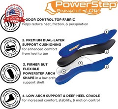 PowerStep Pinnacle Low, PowerStep Insoles, Flat Feet, Plantar Fasciitis Relief,