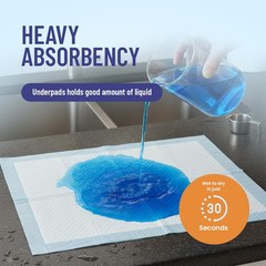 50 Count – 23 x 36 Inch, Disposable Leakproof Underpads, Chronic Incontinence…