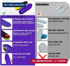 VALSOLE Heavy Duty Support Pain Relief Orthotics – 220+ lbs Plantar Fasciitis Hi