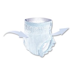 Seni Active Super Plus Absorbent Underwear