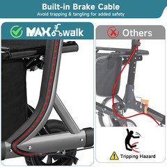 MAXWALK All-Terrain Rollator Walker w/ Non-Pneumatic Tire 4x 8” Rubber Wheel USA