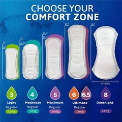 TENA Sensitive Care Bladder Control Pads, Regular 6 / Long 6.5 Drops