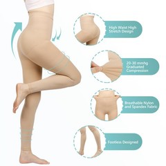 Compression Pantyhose for Women, 20-30 mmHg Footless Medical Compression Stoc…