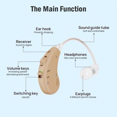 JINGHAO Rechargeable Hearing Amplifier, Invisible In Ear With Case