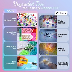Ykhsiy Bedazzling Kit 40000Pcs 40 Colors Resin Jelly Rhinestones Multicolor 3Mm