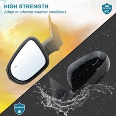 eft Driver Side Mirror Compatible with 2024 2025 2026 Chevy Trax – Manual L