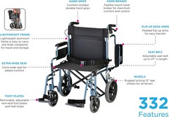 NOVA Bariatric Transport Chair, 400lbs Cap, 22″ Seat, 12” Rear Whl, OPENBOX BLUE