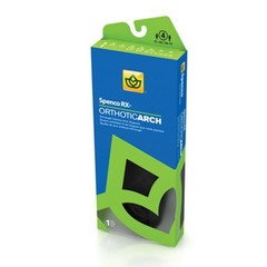 Spenco RX Orthotic Arch Support 3/4 Length Insoles