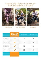 Stander Saver Space Saving Rollator Walker Lightweight Foldable Standard Size
