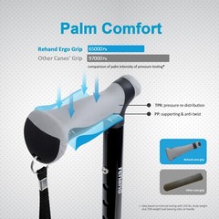 Walking Cane-Foldable,Adjustable,Collapsible,Heavy Duty All Terrain Tip