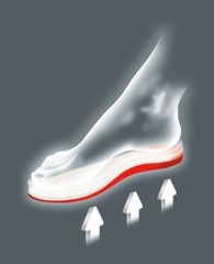 Pedag Deo Fresh 106 comfort insole, cotton terry fibers to cool your sweaty feet