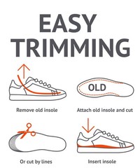 Plantar Fasciitis Relief Work Boot Insoles for Women Men – 220+ lbs