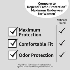 Maximum Absorbency Incontinence Underwear for Women, Disposable, Odor Control, L