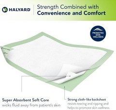 HALYARD Premium Disposable Underpads, 23 x 36 Inches Chux Pads – Green, Pack of