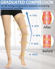 Ailaka Medical Compression Stockings for Women Men, Medium (1 Pair), Beige