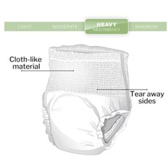 McKesson Ultra Underwear, Incontinence, Heavy Absorbency, XL, 56 CT