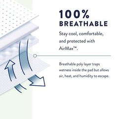 Prevail Youth Small Incontinence Underwear 88 Count Discreet Leak Protection