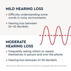 Lucid Hearing Engage Premium OTC Hearing Aids 10076 Bluetooth App-Controlled