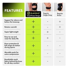 Adjustable Knee Brace for Patellar Tendonitis & Meniscus Tear Relief
