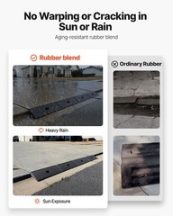 Heavy Duty Rubber Curb Ramp 2 Pack – 33069 lbs Capacity, 2″ Rise for Strollers,