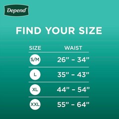 Depend Men Incontinence Underwear S/M/L/XL/XXL Max Absorbency