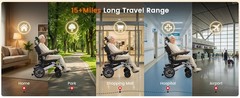 Foldable Electric Wheelchairs 380lbs 500W Reclining Motorized 15Miles Distance
