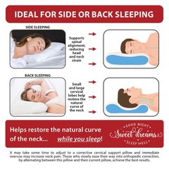 Core Products Tri-Core Water Filled Cervical Neck Spine Support Pillow