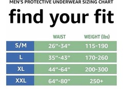 60ct Amazon Basics Men’s Protective Underwear, Maximum Absorbency, S/M