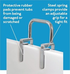 Bathtub Rail And Grab Bars For Bathtubs And Showers Bathtub Grab Bar Shower Hand