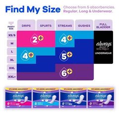 Always Discreet Plus Incontinence Pads for Women, Extra Heavy Long, 90 Count – M
